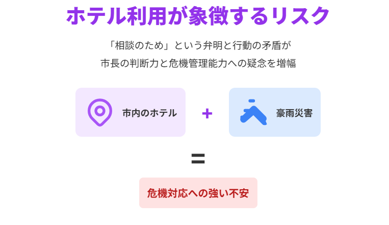 小川晶　ホテルはどこだったのかが象徴するリスク
