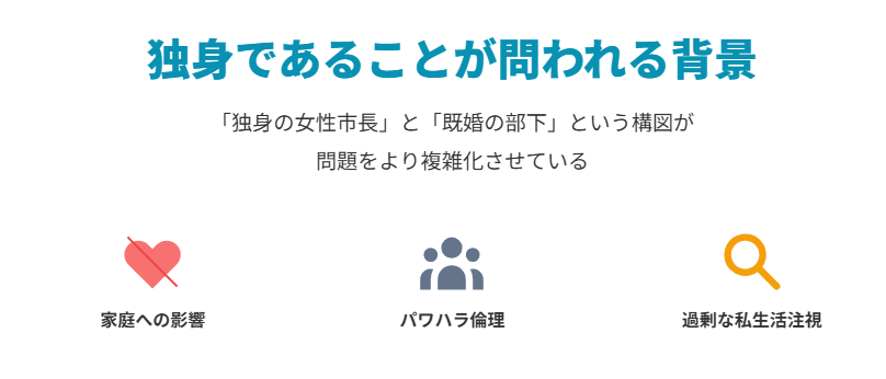 小川晶　独身であることが問い直される社会的背景