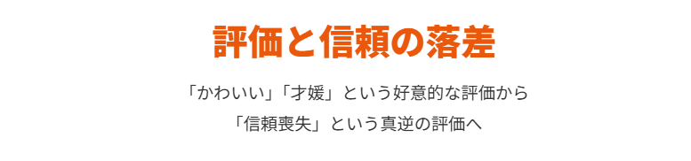 小川晶　かわいいという評価と信頼喪失の落差