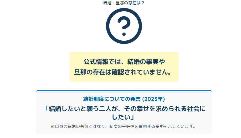 牧島かれん　結婚の有無と旦那の存在について
