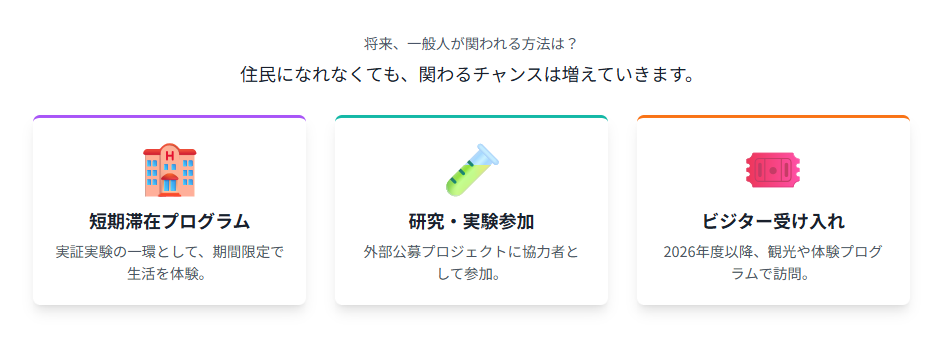ウーブンシティ　入居条件と一般人が関われる方法