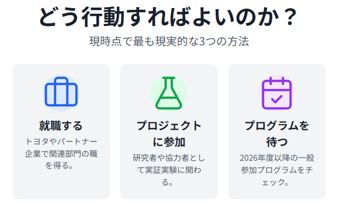 ウーブンシティ　住みたい人が取るべき具体的なステップ