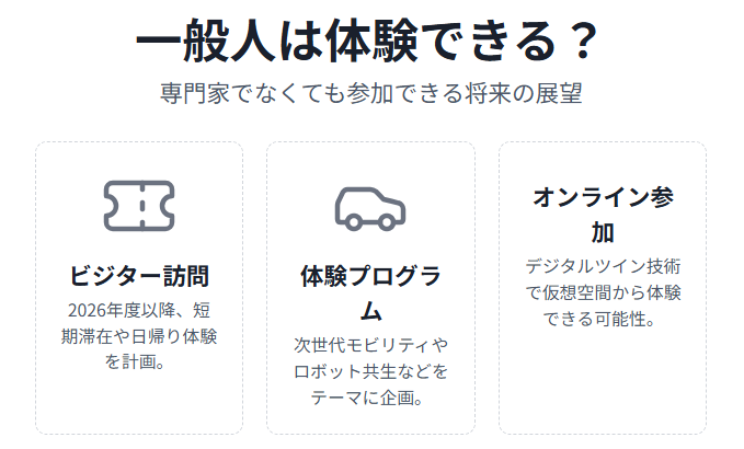 ウーブンシティ　一般人が体験できる可能性と将来の展望