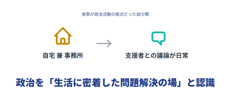 牧島かれん　父親・牧島功の経歴と政治的影響