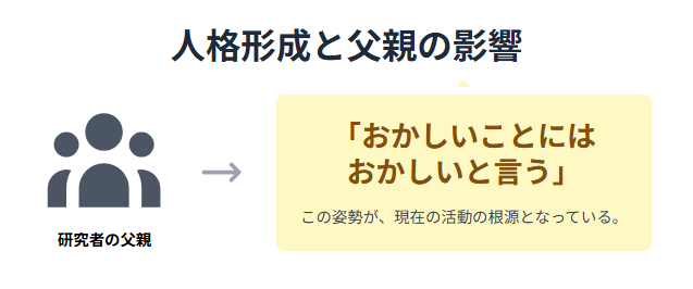猿田佐世　両親の教育方針と父親から受けた影響