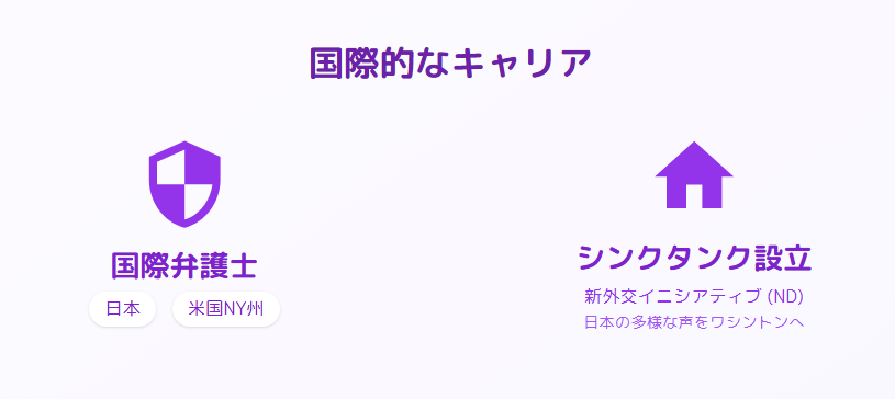 猿田佐世　wiki経歴からわかる国際的なキャリア