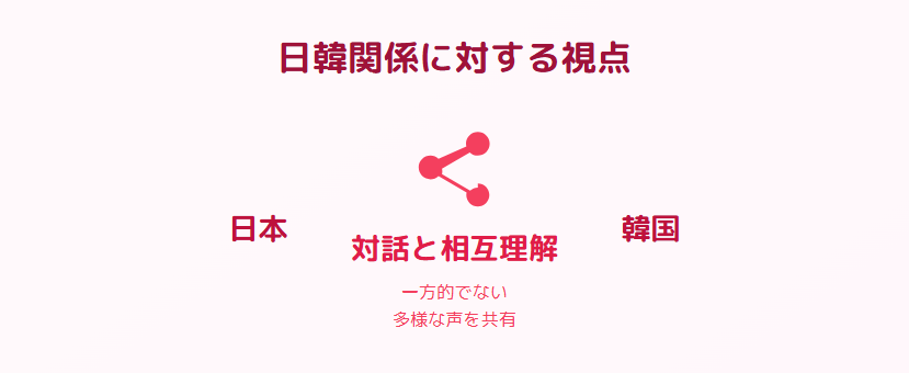 猿田佐世　韓国との関わりや日韓関係に対する視点