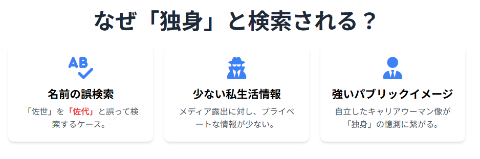 猿田佐代の結婚という検索が出る背景
