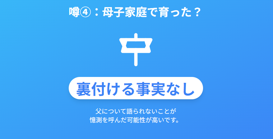 清水尋也 母子家庭という噂の真偽を探る