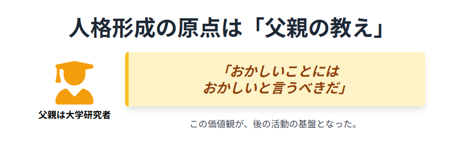 猿田佐世　父親から受けた教育や価値観の影響