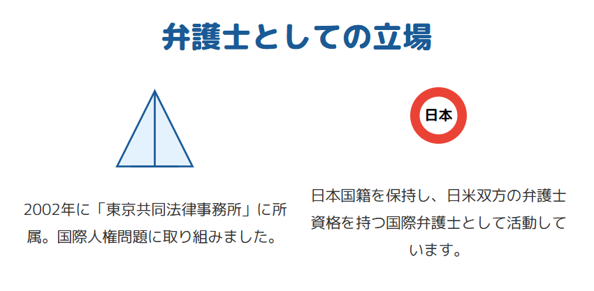猿田佐世　日本国籍を持つ国際弁護士としての立場