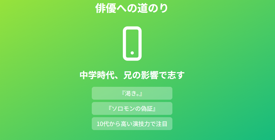 清水尋也 中学時代に芽生えた俳優としての道