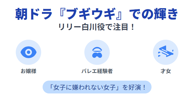 清水くるみ　ブギウギでは何役を演じていたのか