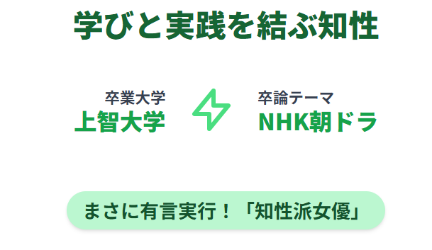 清水くるみ　学歴と上智大学での研究内容
