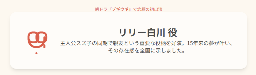 朝ドラ『ブギウギ』で清水くるみは何役を演じたのか