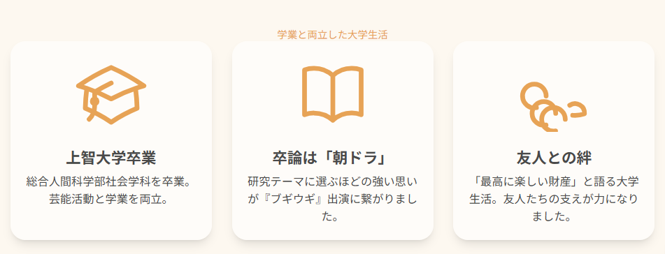 清水くるみ　学歴と上智大学でのエピソード