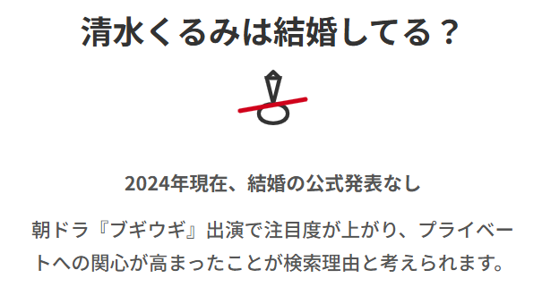 清水くるみの結婚は公表されているのか？