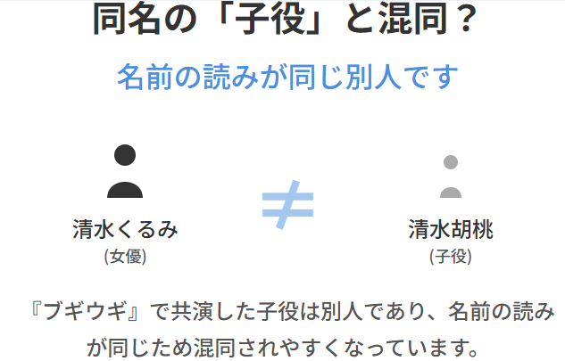 清水くるみ　子役として混同されやすい清水胡桃