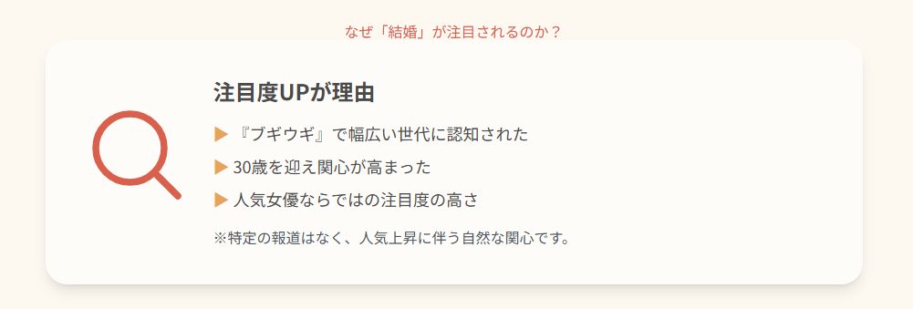 清水くるみ　結婚や私生活が注目される理由
