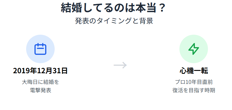 斎藤佑樹　結婚してるのは本当？発表のタイミングと背景
