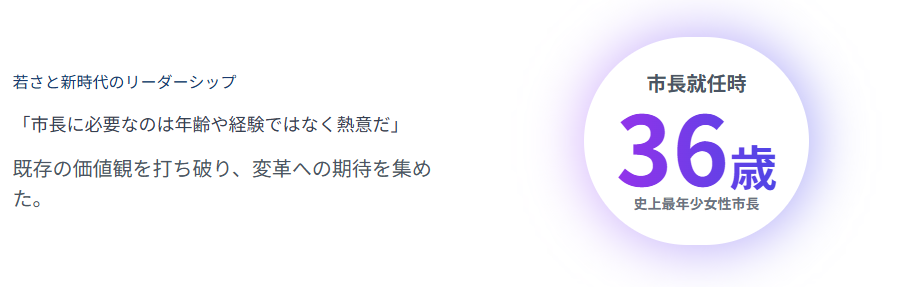 越直美　年齢が象徴する若さと新時代のリーダーシップ