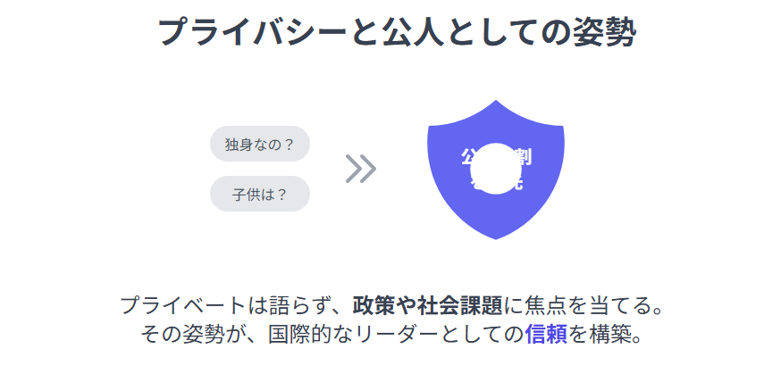 越直美　評判から見えるプライバシーと公人としての姿勢