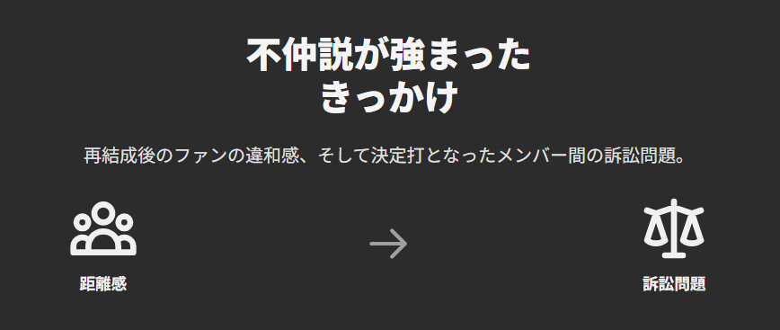 シャムシェイド　不仲説が強まったきっかけとその影響