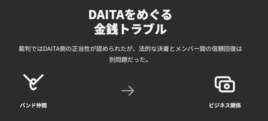 シャムシェイド　ダイタに何があったのかをめぐる金銭トラブル