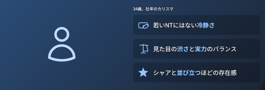 シャリアブル イケオジでかっこいい魅力