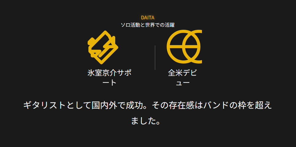 シャムシェイド　ダイタが歩んだソロ活動とバンド外での活躍