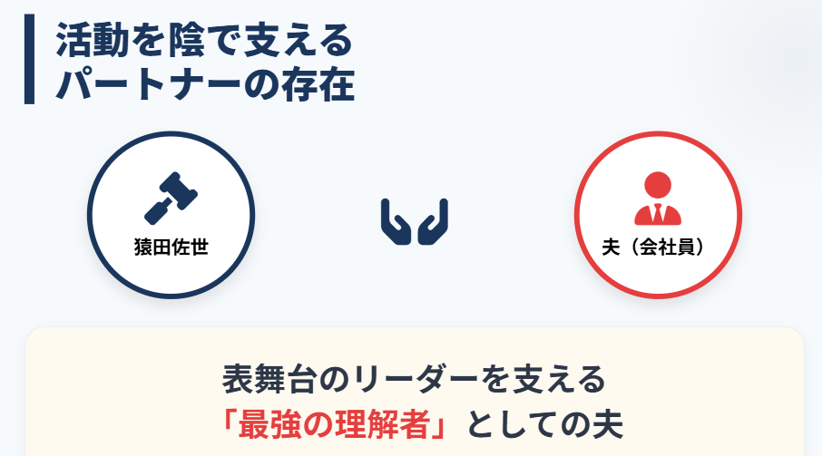 猿田佐世の夫は誰?結婚してる旦那の職業1
