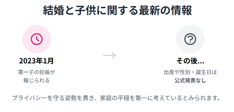 斎藤佑樹　結婚と子供に関する最新の情報まとめ