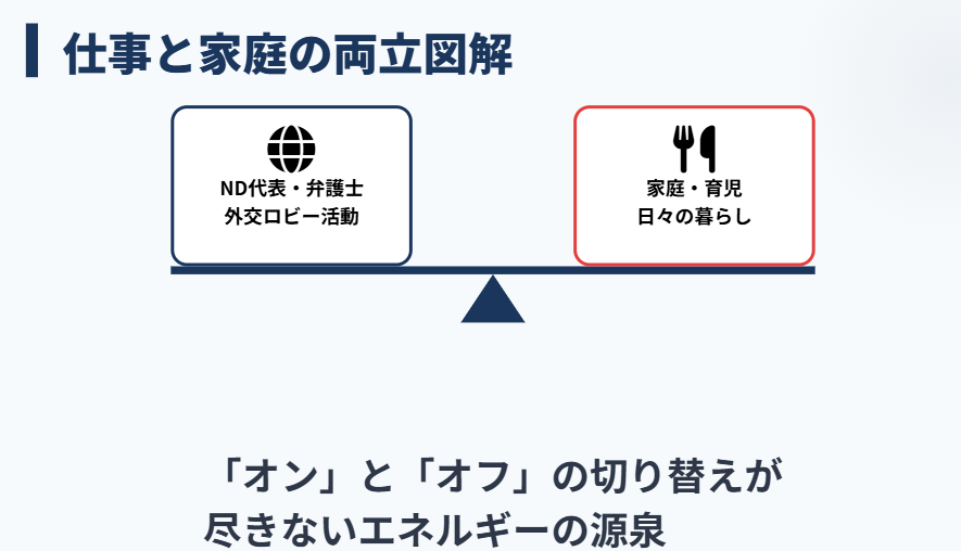 猿田佐世は結婚してる?家族の形2