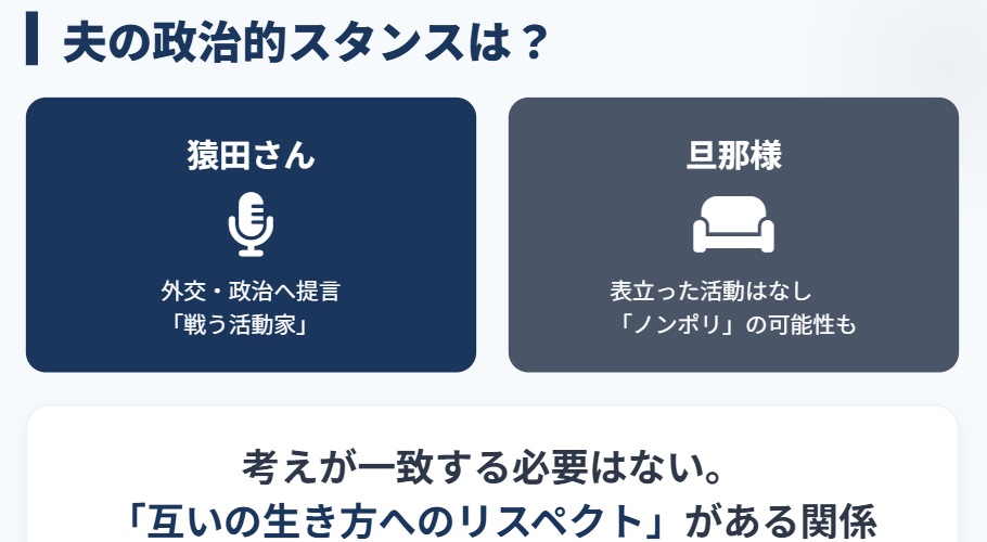 猿田佐世 左翼という評判と夫のスタンス