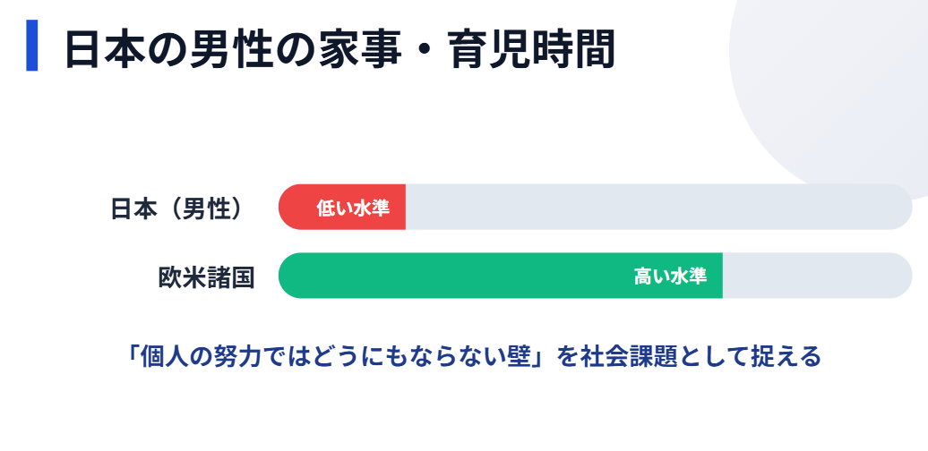 猿田佐世 子供は2人で仕事より育児が大変3