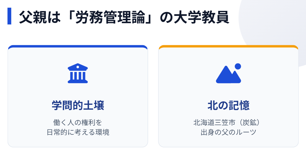 猿田佐世 父親は大学教員で実家や国籍は?