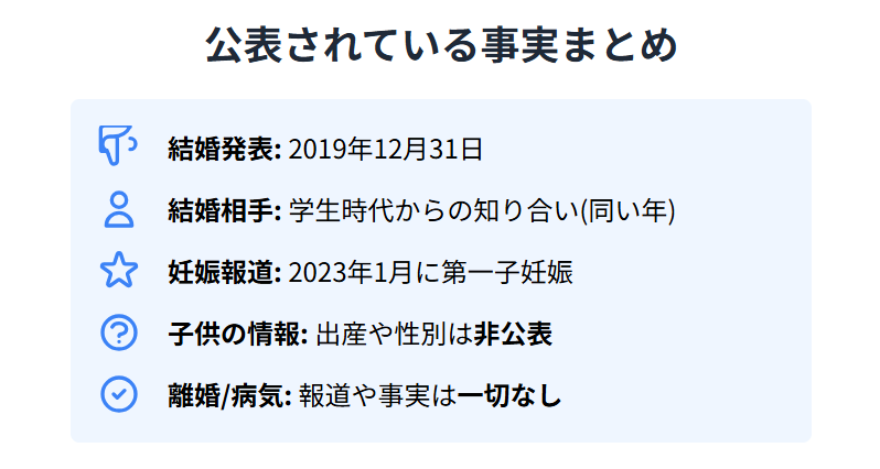 斎藤佑樹　子供が生まれたのか？妊娠報道からのその後