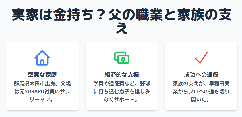 斎藤佑樹　実家は金持ちなのか？父の職業と家族の支え