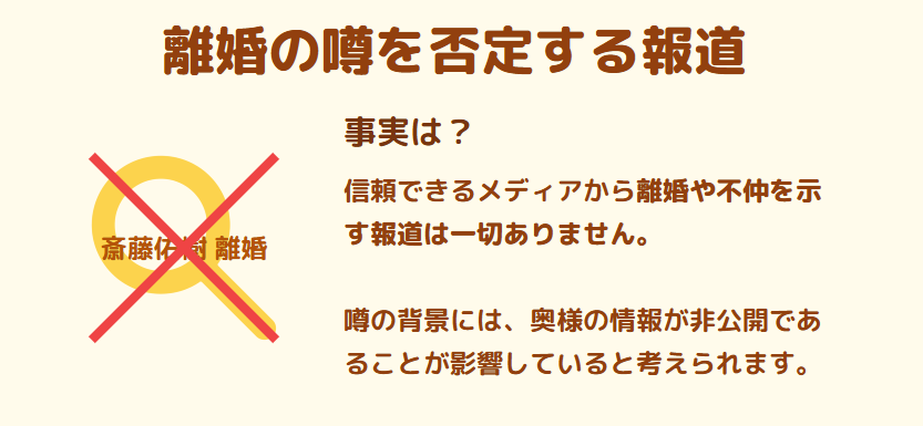 斎藤佑樹　離婚の噂を否定するエピソードや報道