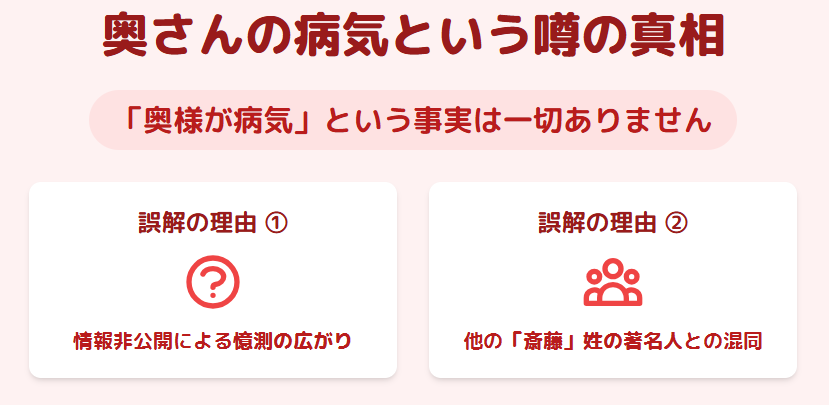 斎藤佑樹　奥さんの病気と混同されやすい他の著名人情報