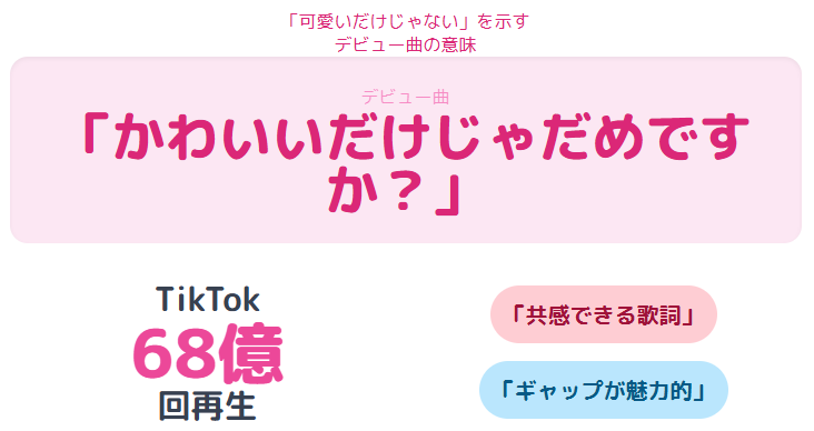 きゅーすと　「可愛いだけじゃない」を示すデビュー曲の意味