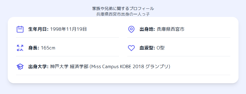 橋本和花子 家族や兄弟に関するプロフィール