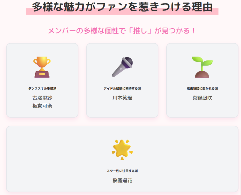 きゅーすと　多様な魅力がファンを惹きつける理由