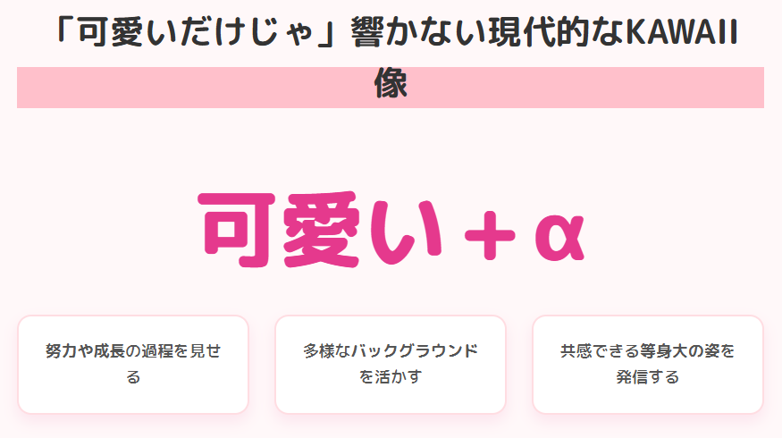 きゅーすと　「可愛いだけじゃ」響かない現代的なKAWAII像