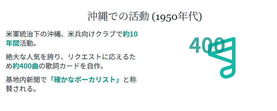 齋藤悌子 ジャズシンガーとしての始まりと沖縄での活動