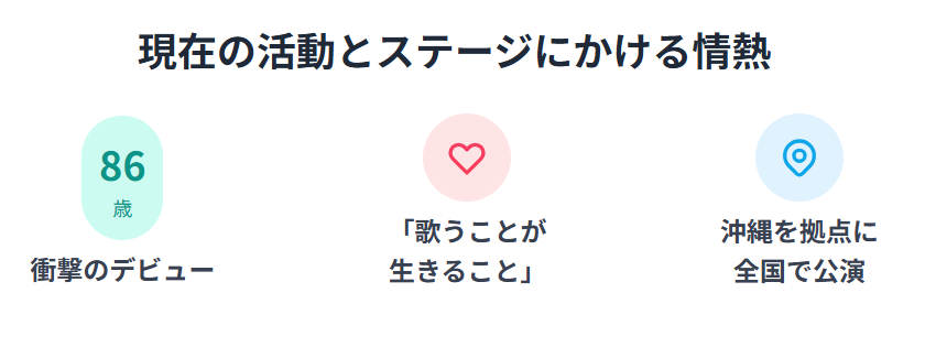 齋藤悌子 現在の活動とステージにかける情熱