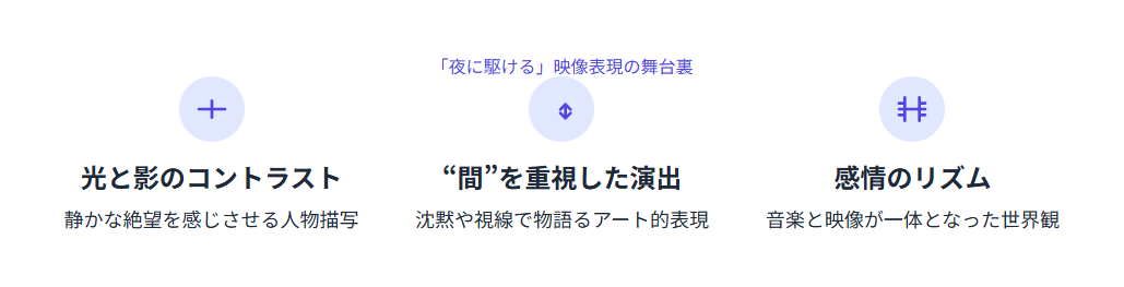 YOASOBI「夜に駆ける」のイラストレーターは誰?映像表現の舞台裏