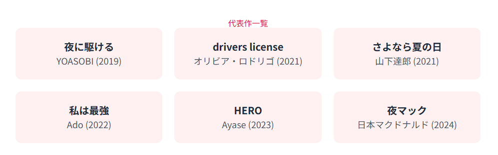 藍にいな 代表作一覧とその魅力を解説