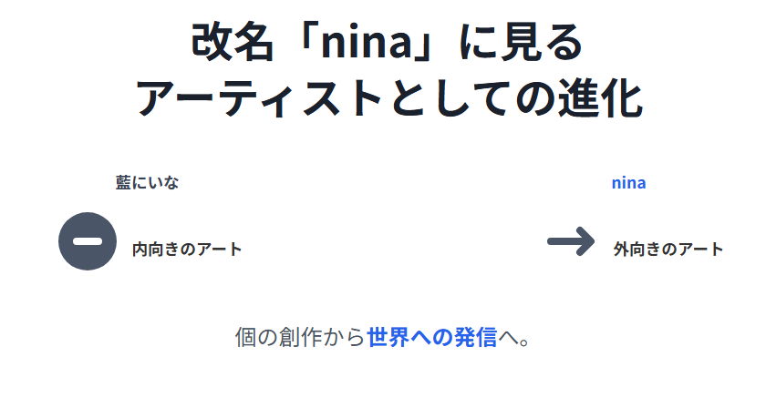 藍にいな 改名「nina」に見るアーティストとしての進化