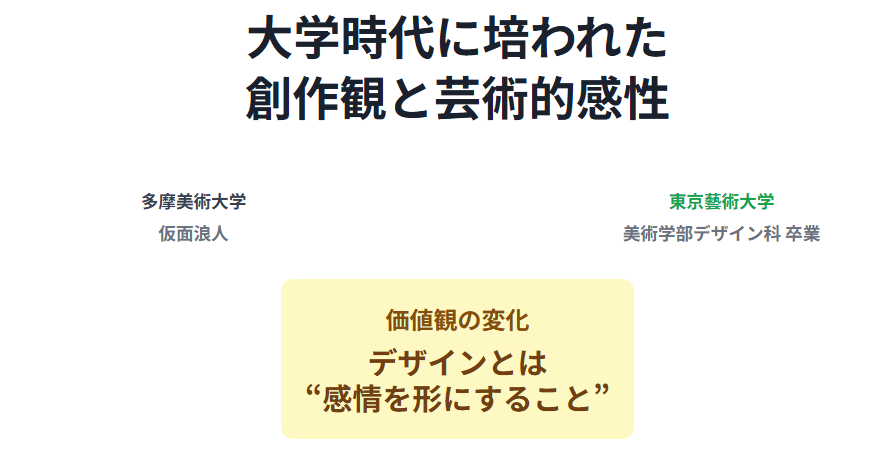 藍にいな 大学時代に培われた創作観と芸術的感性